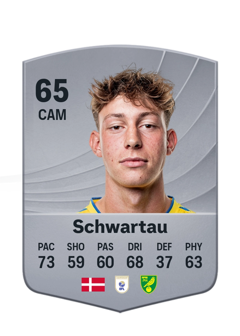 Oscar Schwartau