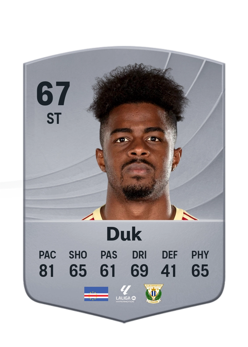 Duk