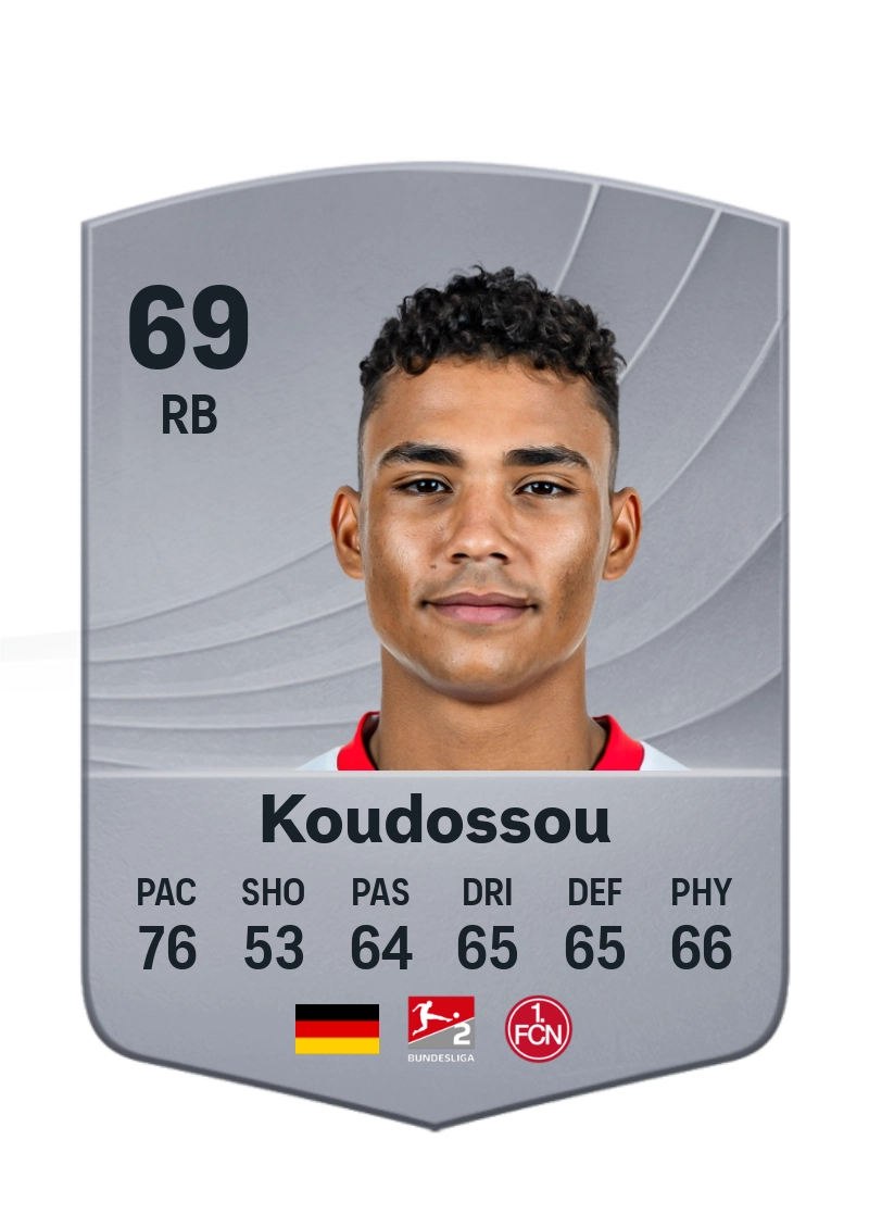 Henri Koudossou