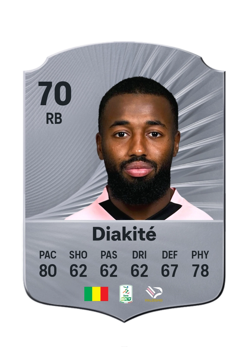 Salim Diakité