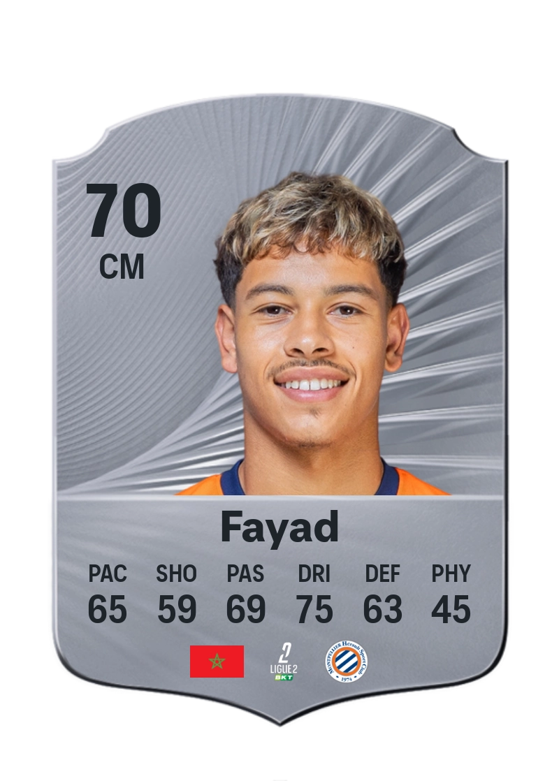 Khalil Fayad