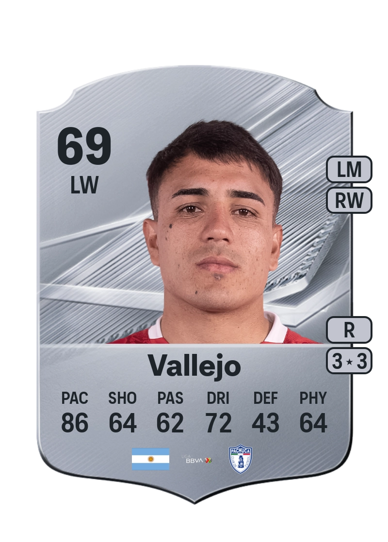 Javier Nicolas Vallejo