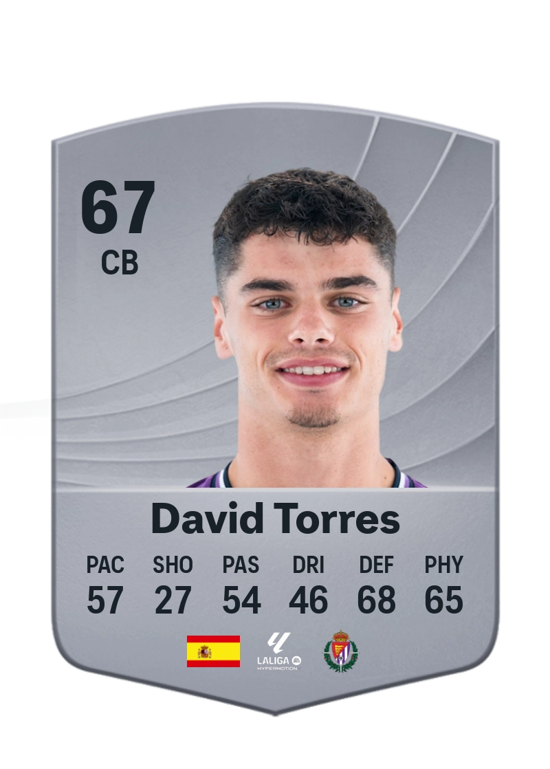 David Torres