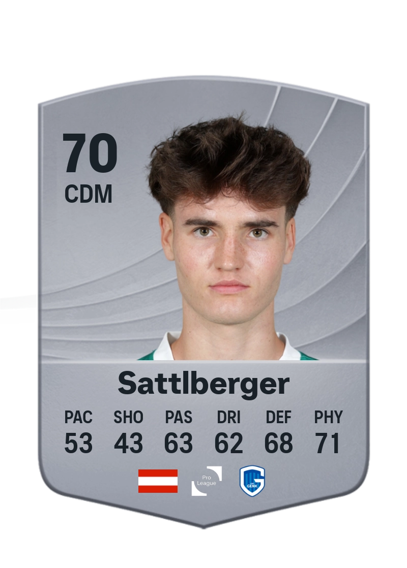 Nikolas Sattlberger