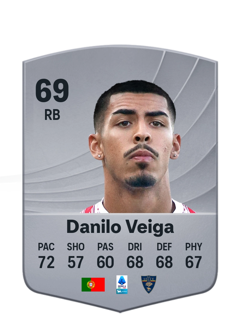 Danilo Veiga