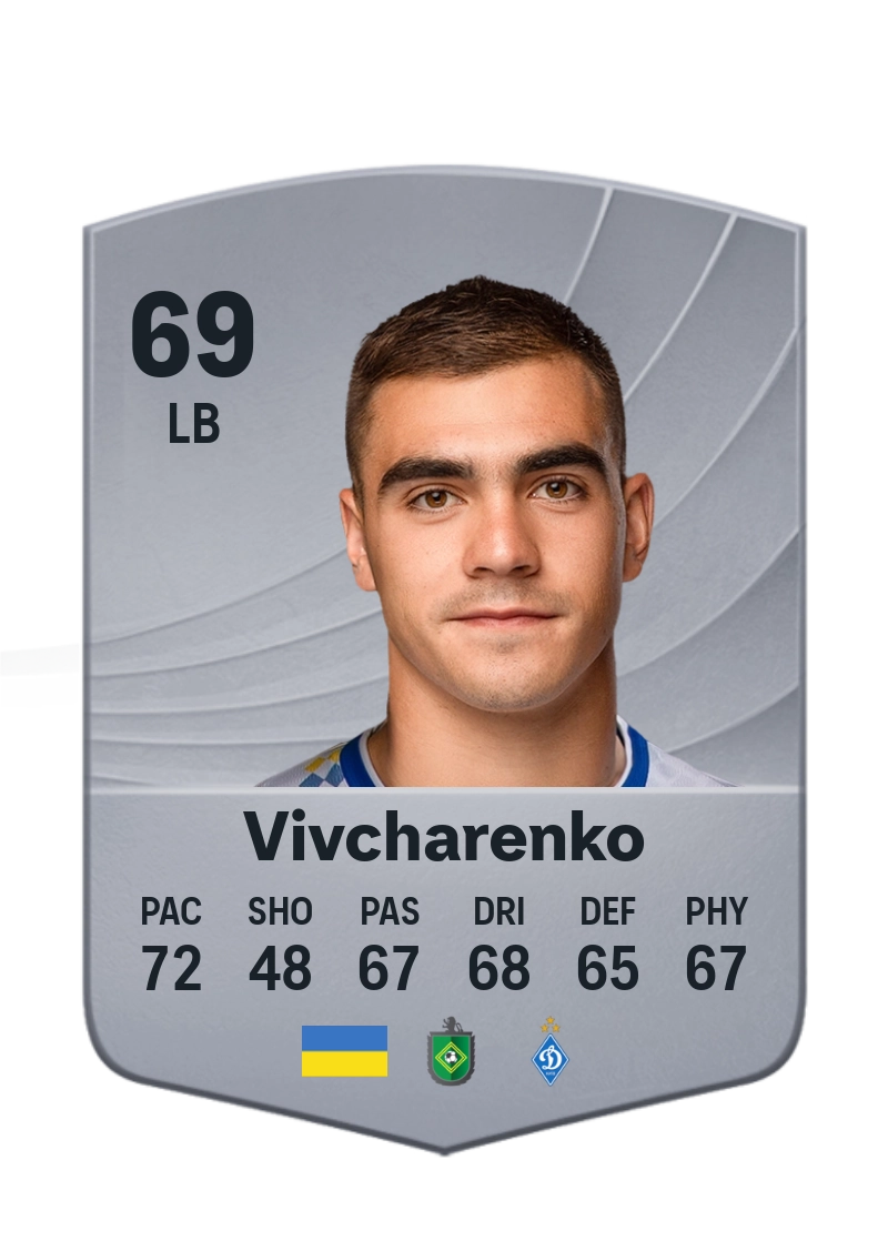 Kostyantyn Vivcharenko