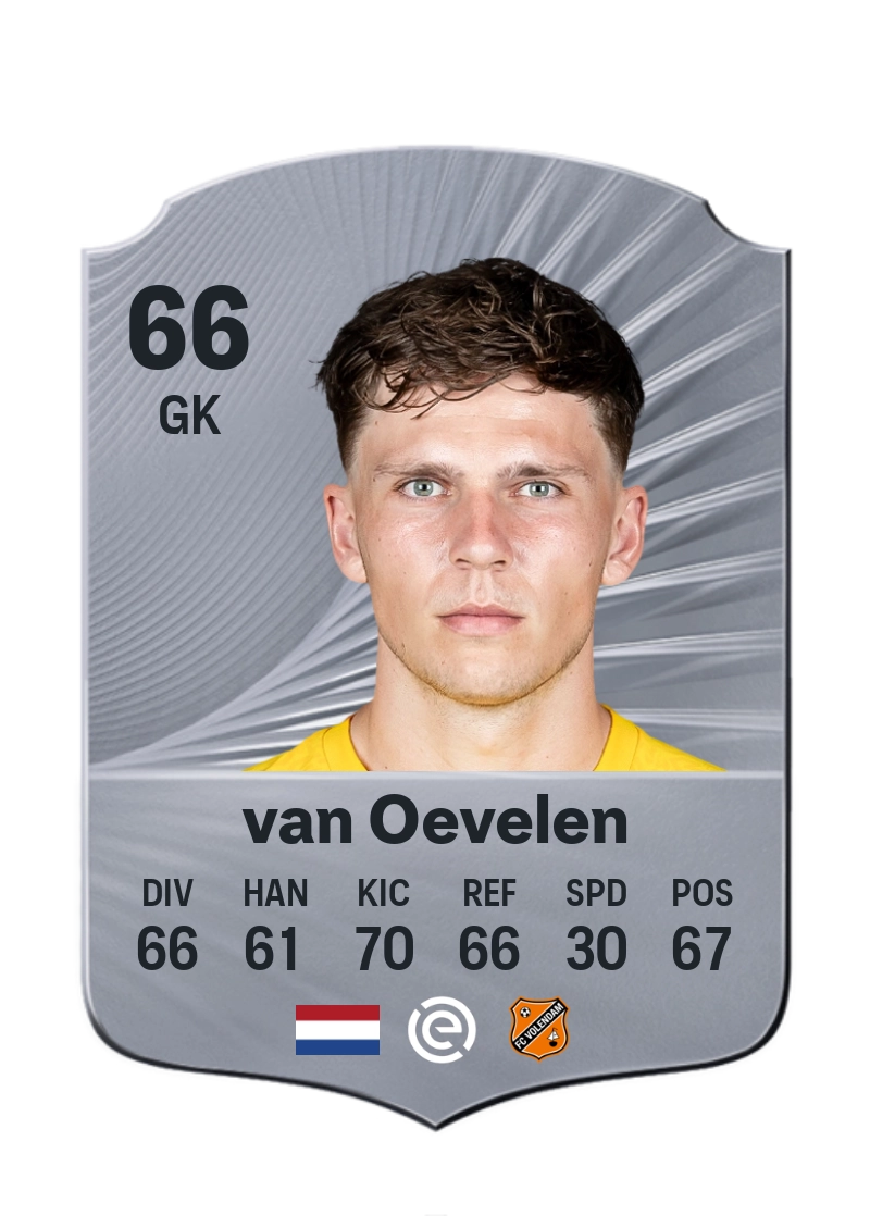 Kayne van Oevelen