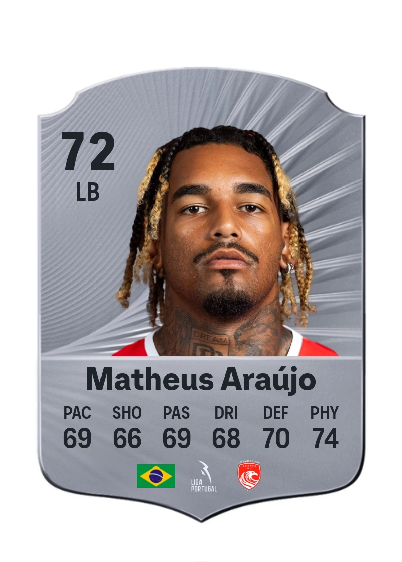 Matheus Nunes