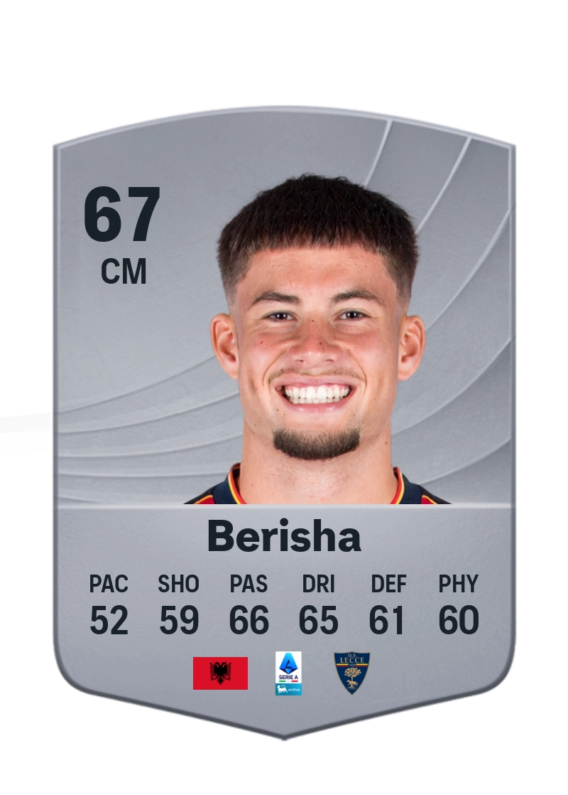 Medon Berisha