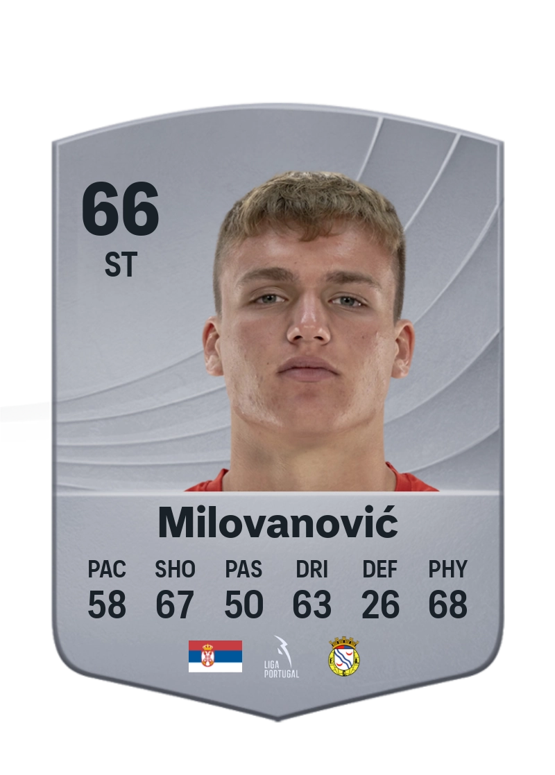 Marko Milovanović