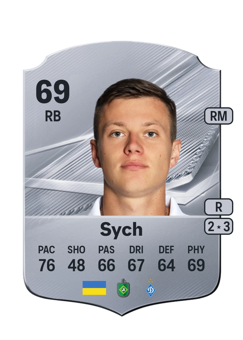 Oleksiy Sych