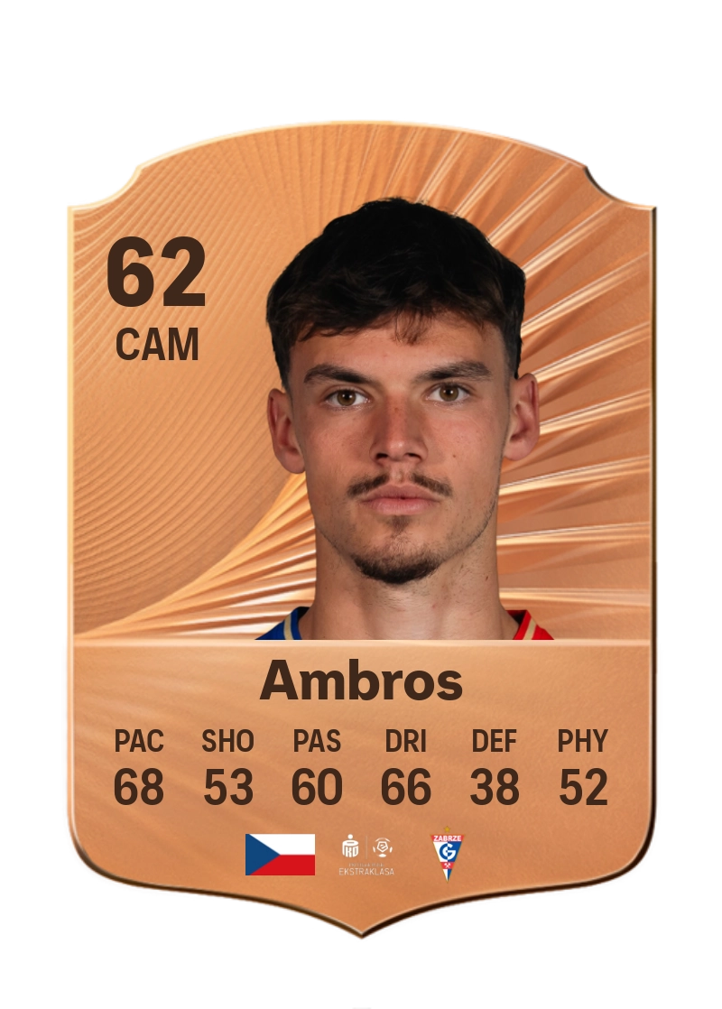 Lukáš Ambros