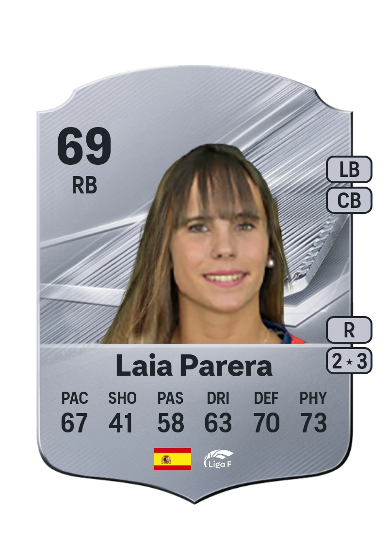 Laia Parera