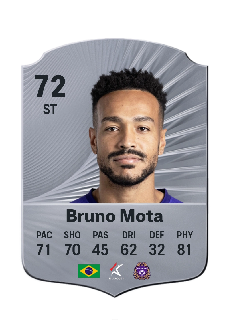 Bruno Mota