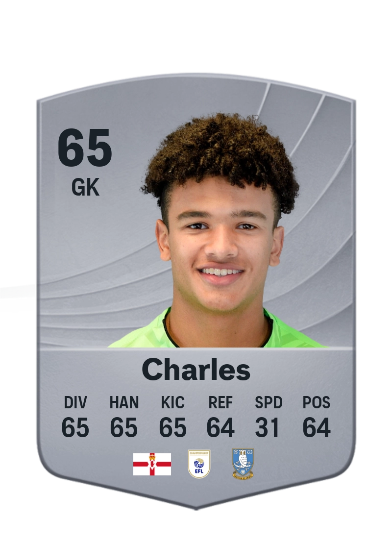 Pierce Charles