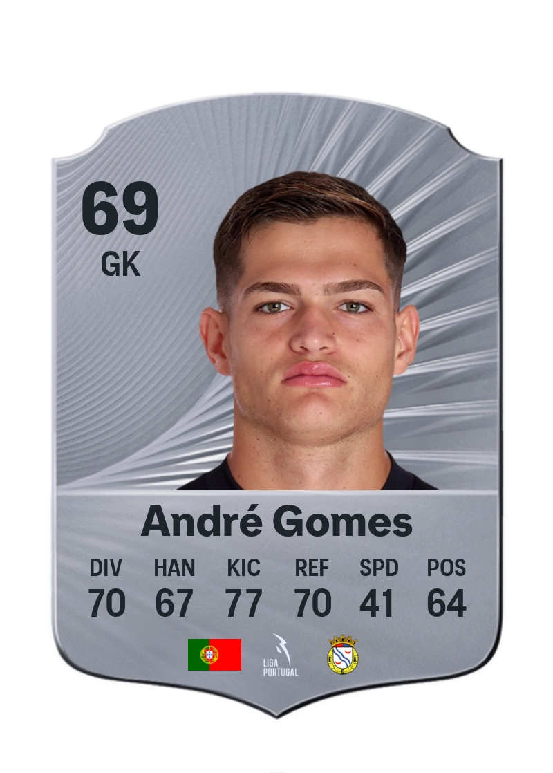 André Gomes
