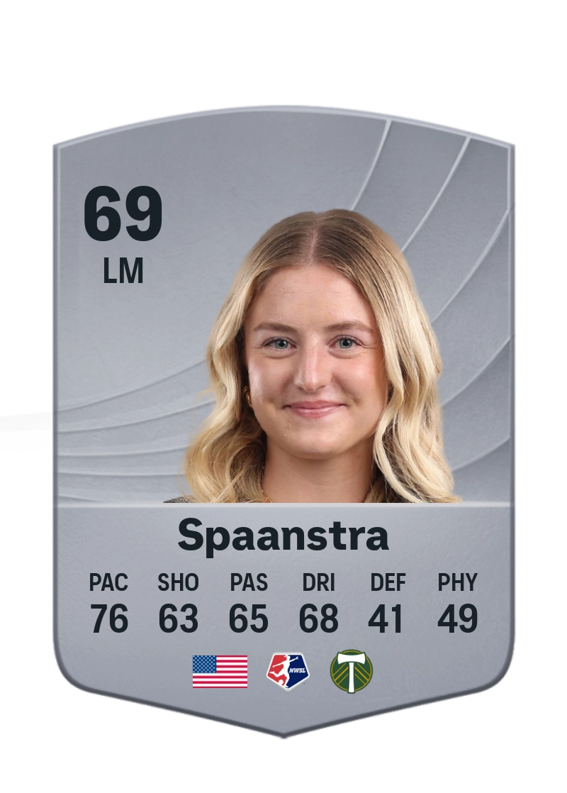 Alexa Spaanstra