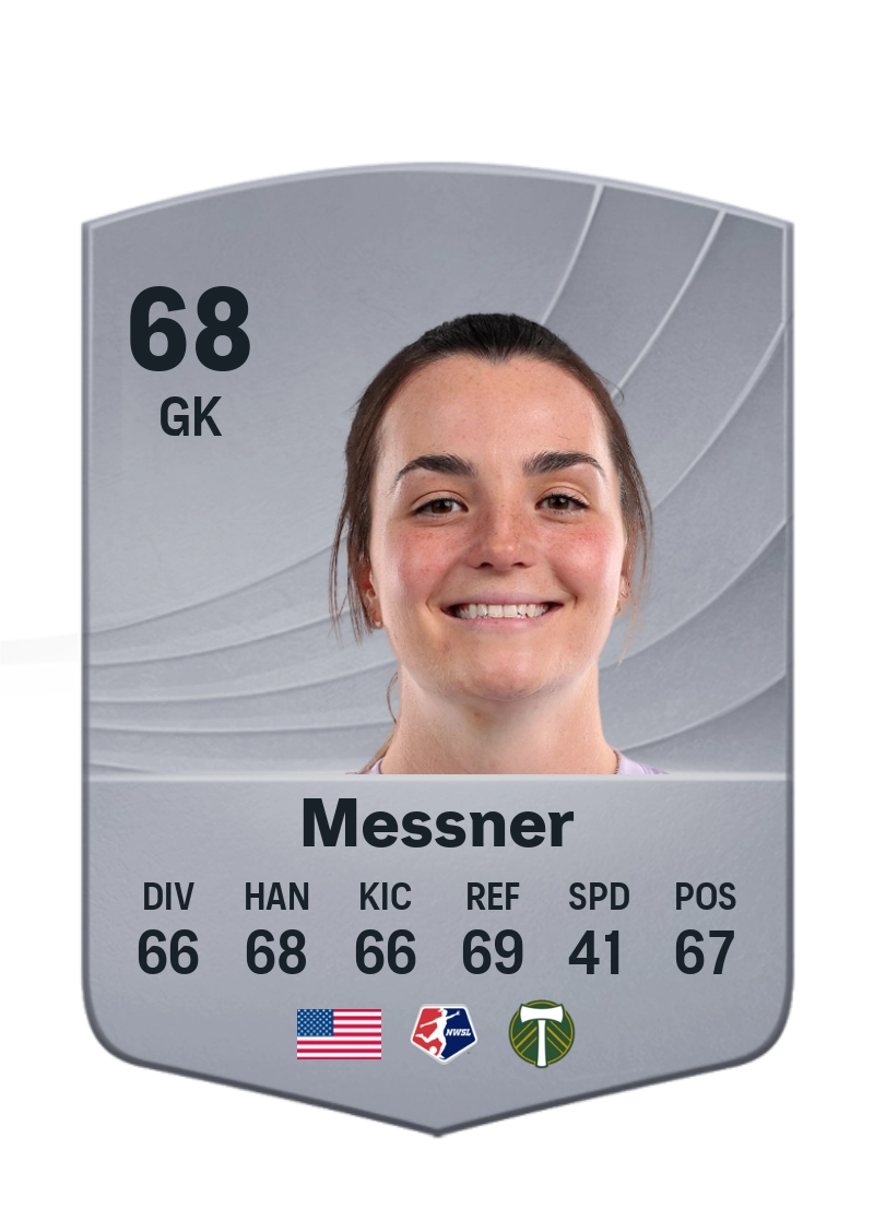 Morgan Messner