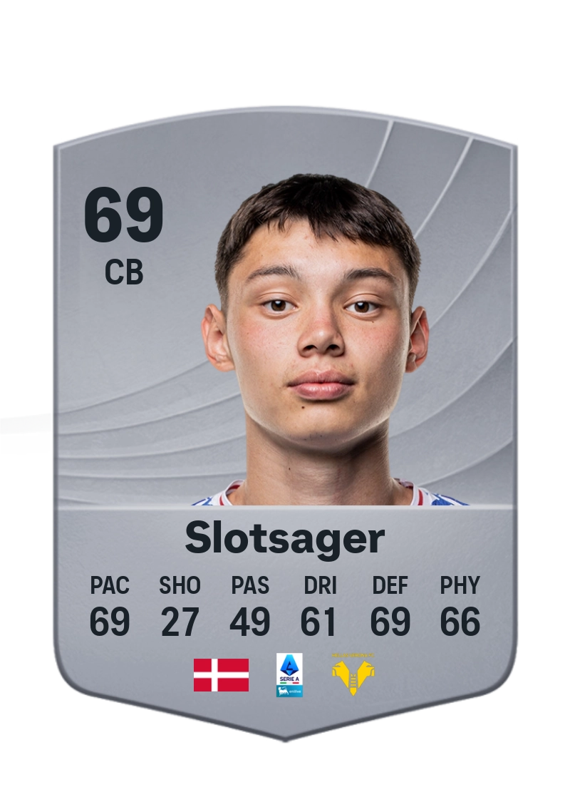 Tobias Slotsager