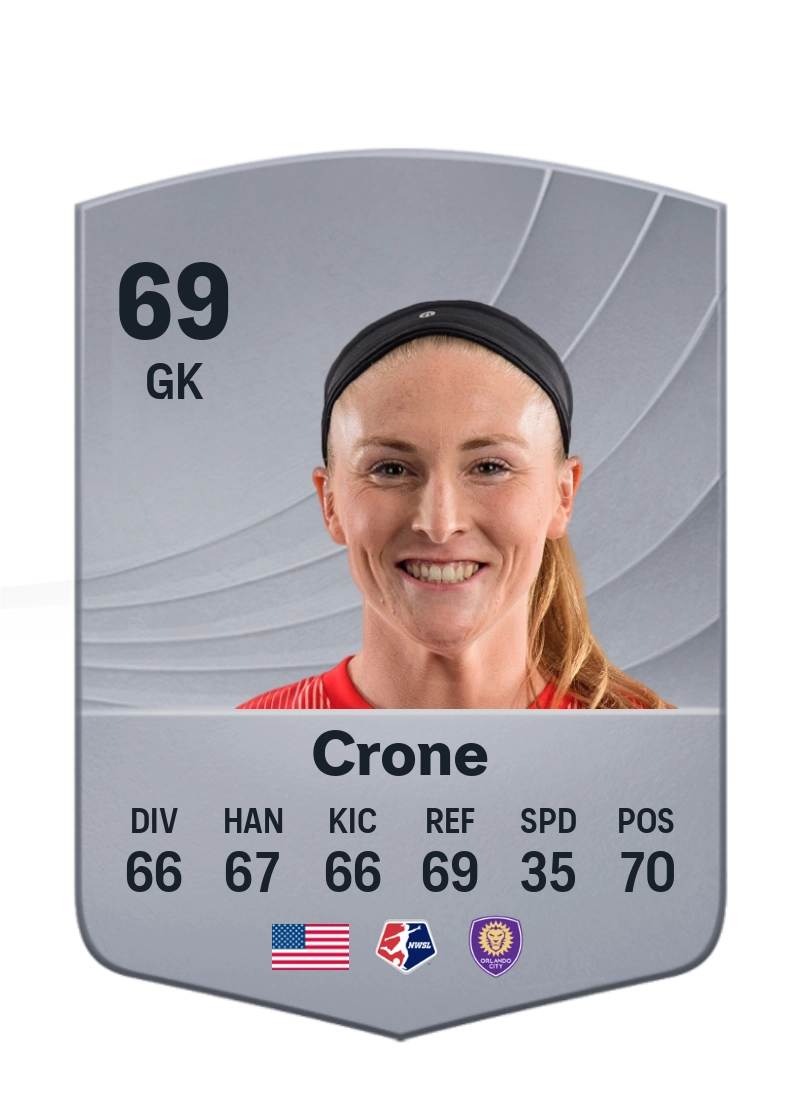 McKinley Crone