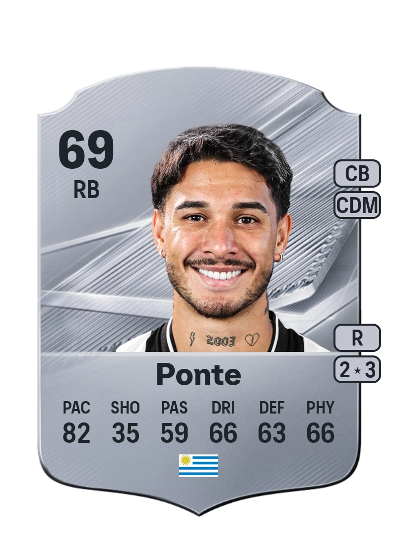Mateo Ponte