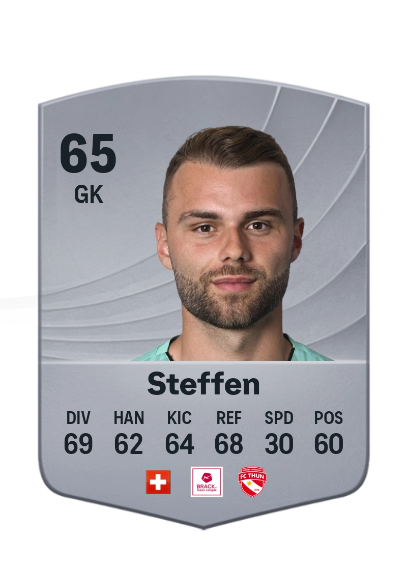 Niklas Steffen