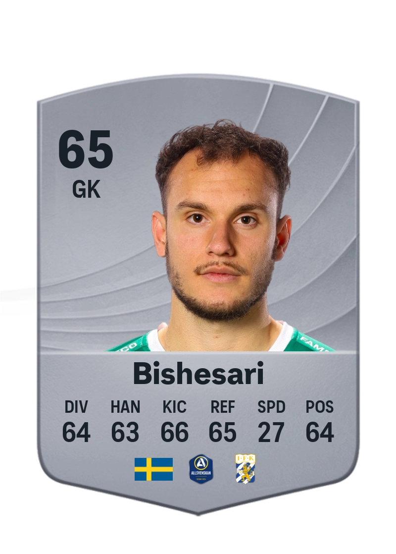Elis Bishesari