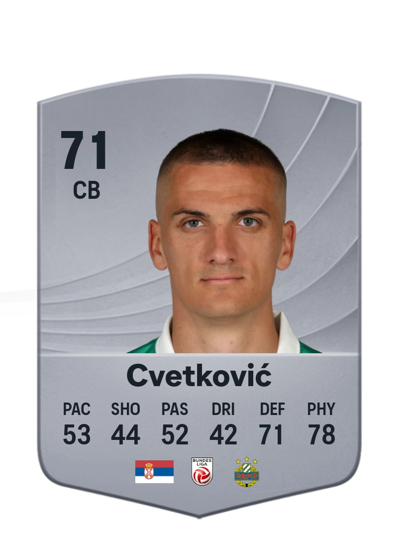 Nenad Cvetković
