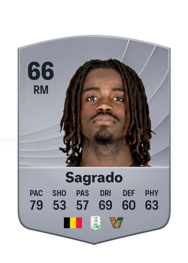 Richie Sagrado