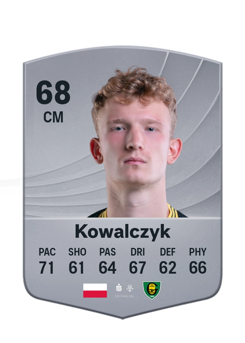 Mateusz Kowalczyk