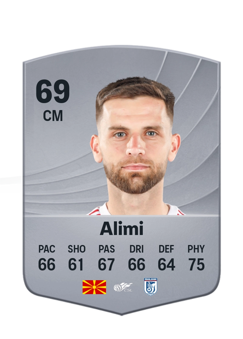 Isnik Alimi