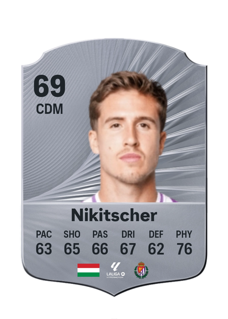 Tamás Nikitscher