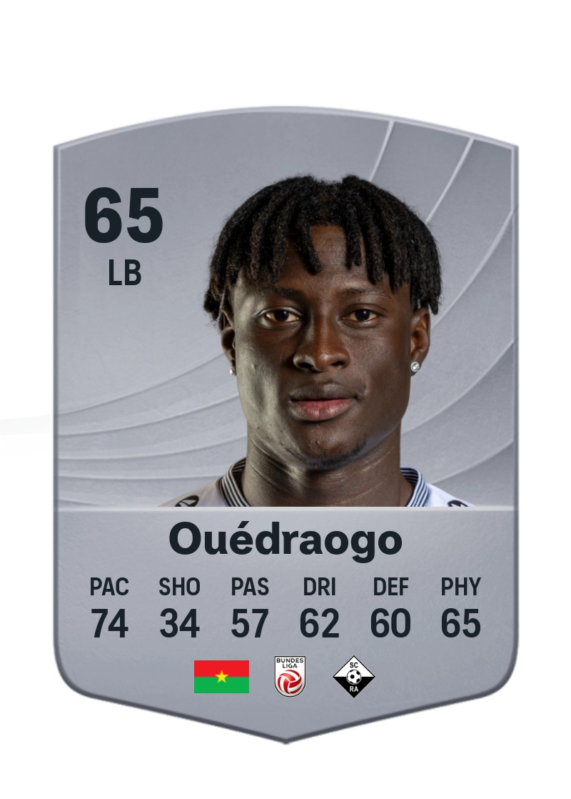 Mohamed Ouédraogo