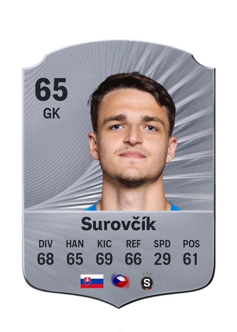 Jakub Surovčík