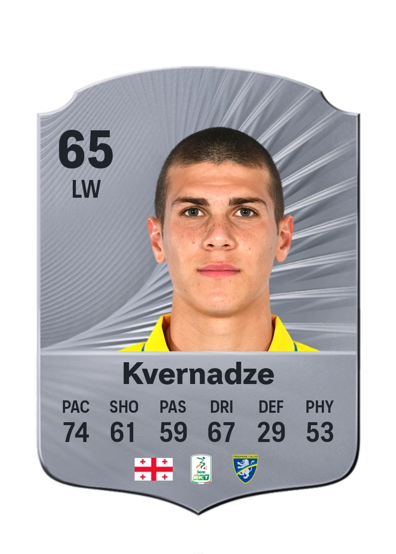 Giorgi Kvernadze