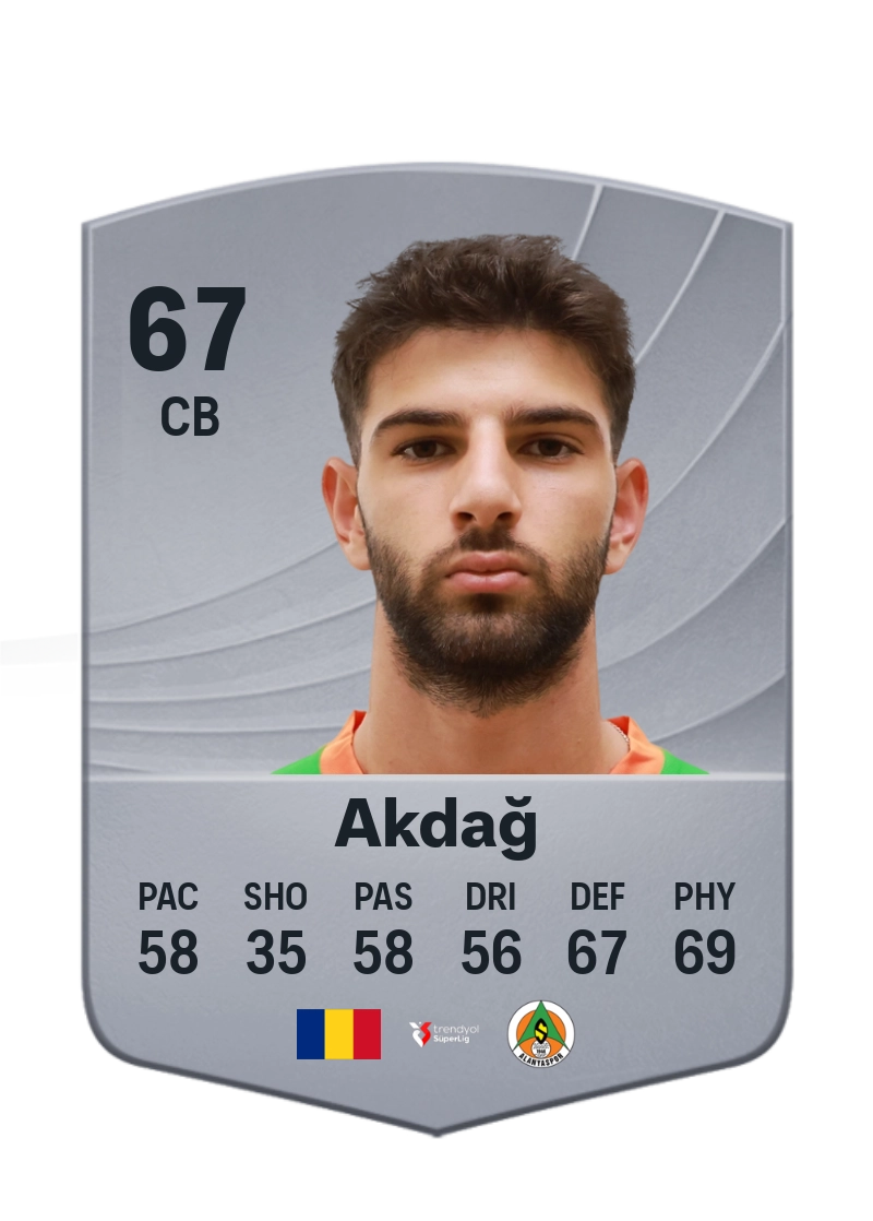 Ümit Akdağ