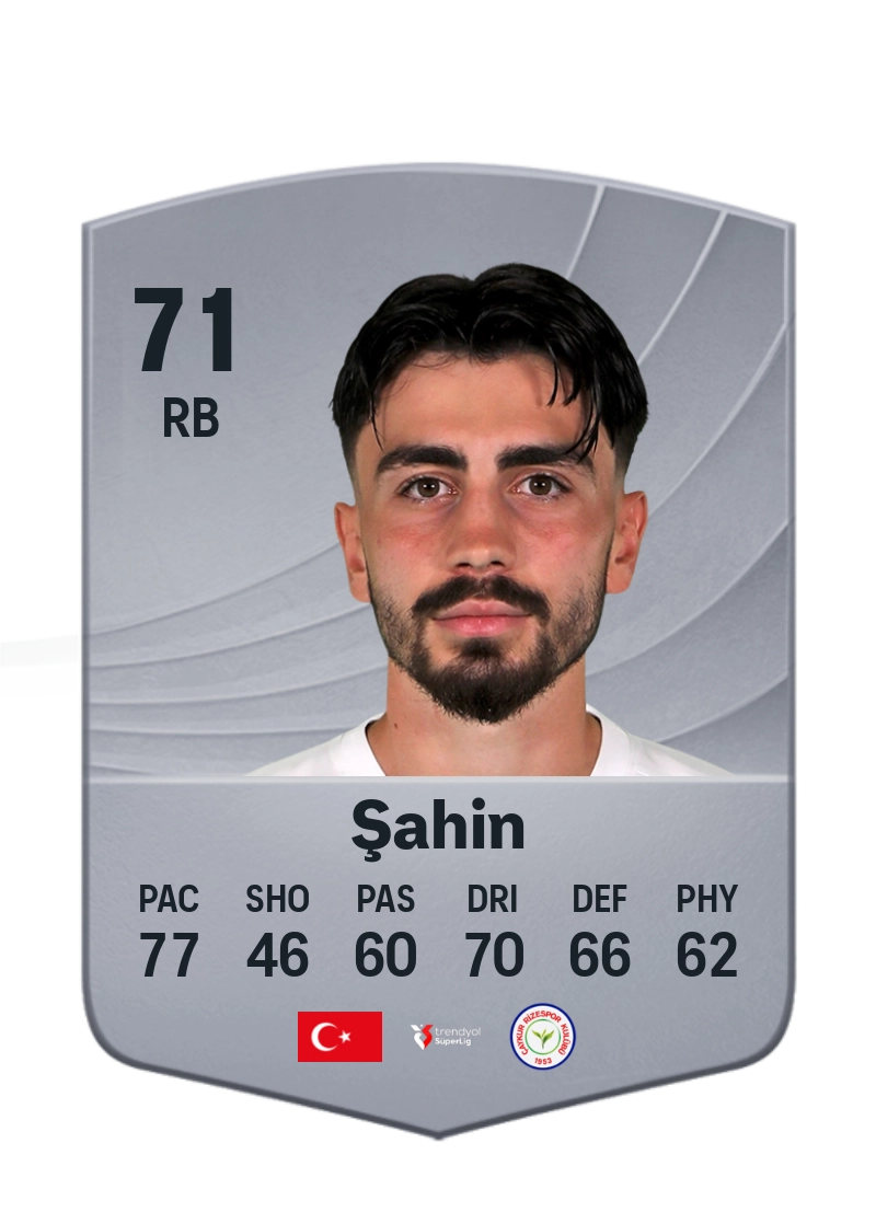 Taha Şahin