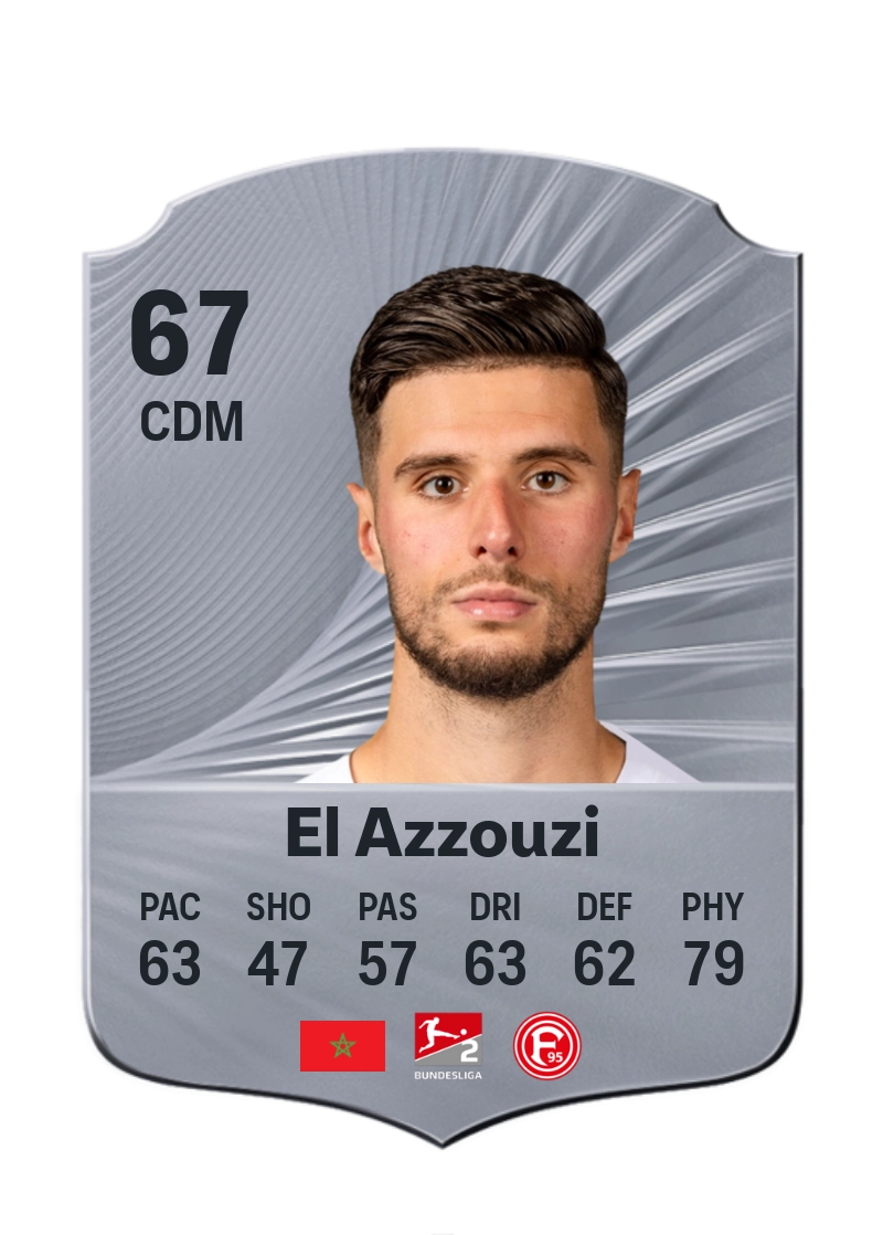 Anouar El Azzouzi