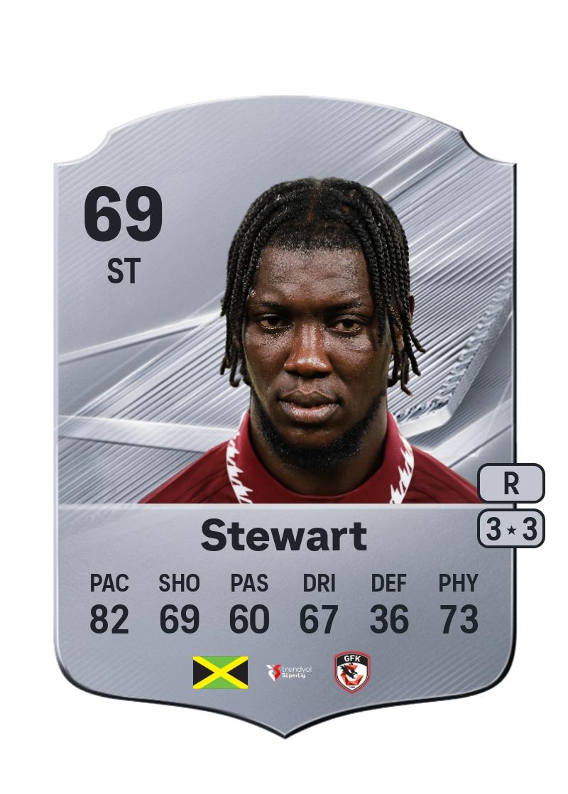 Trivante Stewart