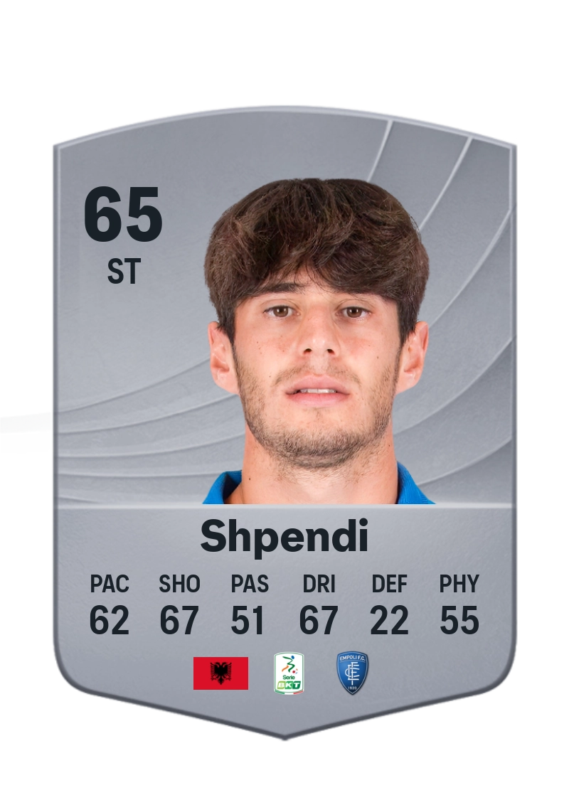 Stiven Shpendi