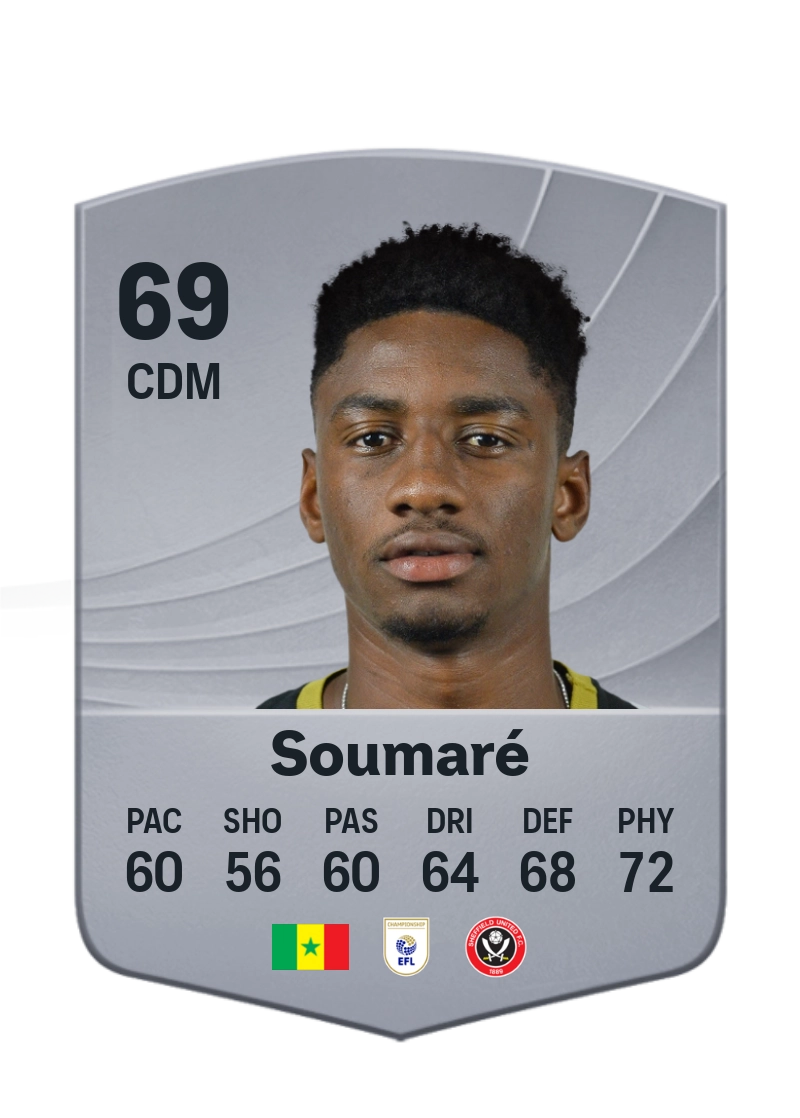 Djibril Soumaré