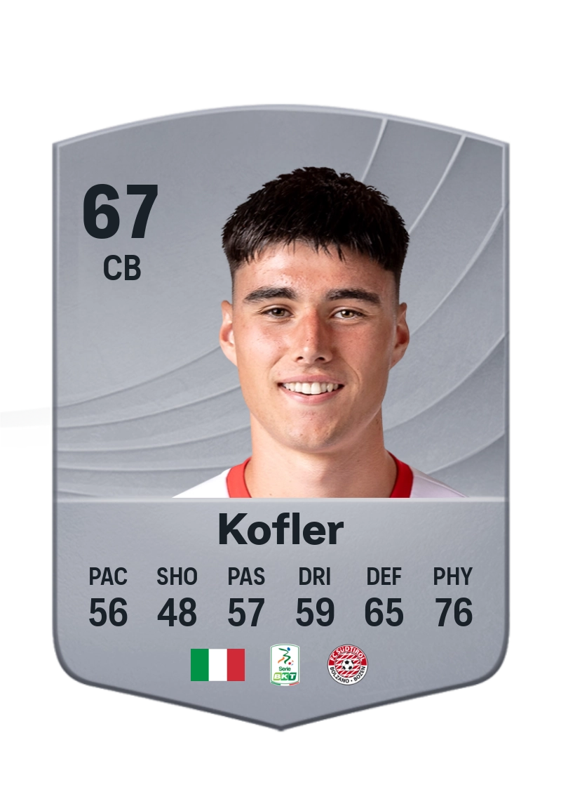 Raphael Kofler