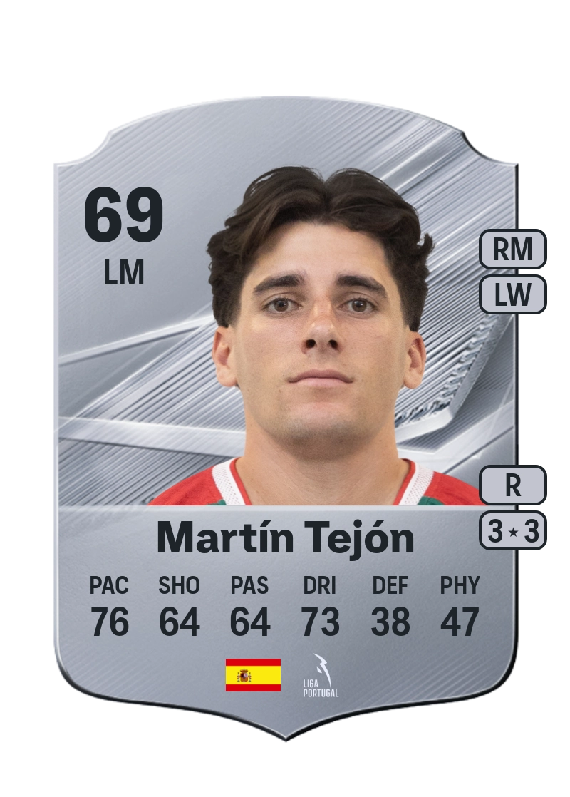 Martín Tejón