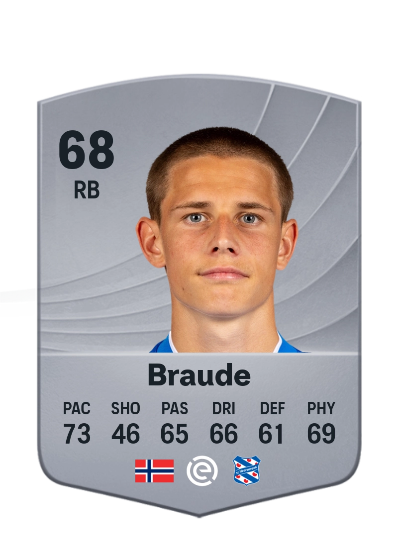 Oliver Braude