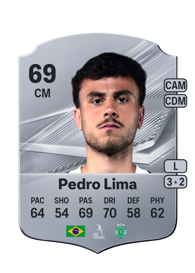 Pedro Lima