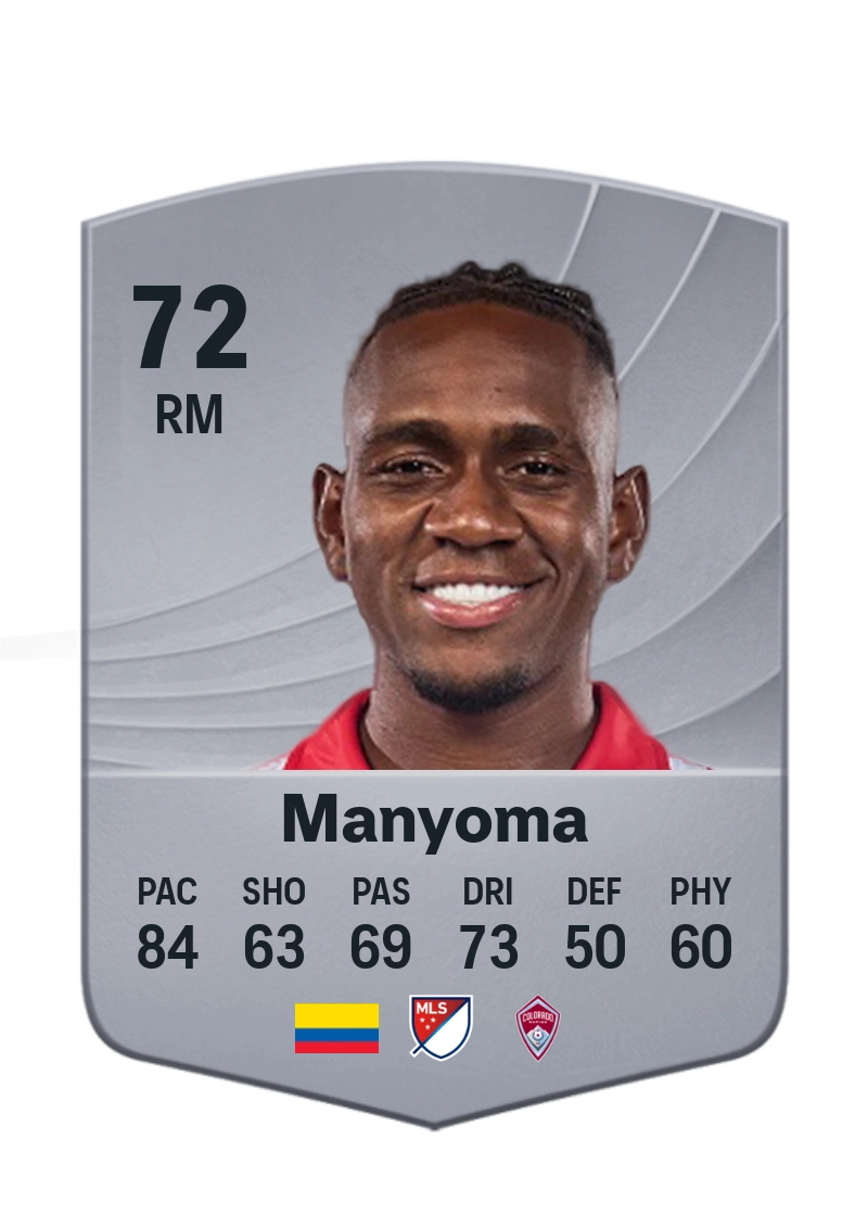 Alexis Manyoma