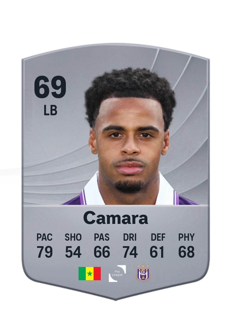 Ilay Camara