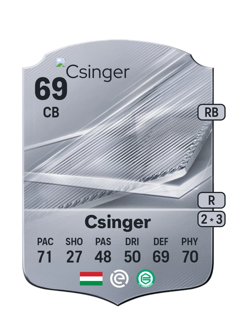 Márk Csinger