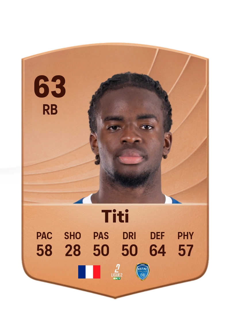 Yvann Titi