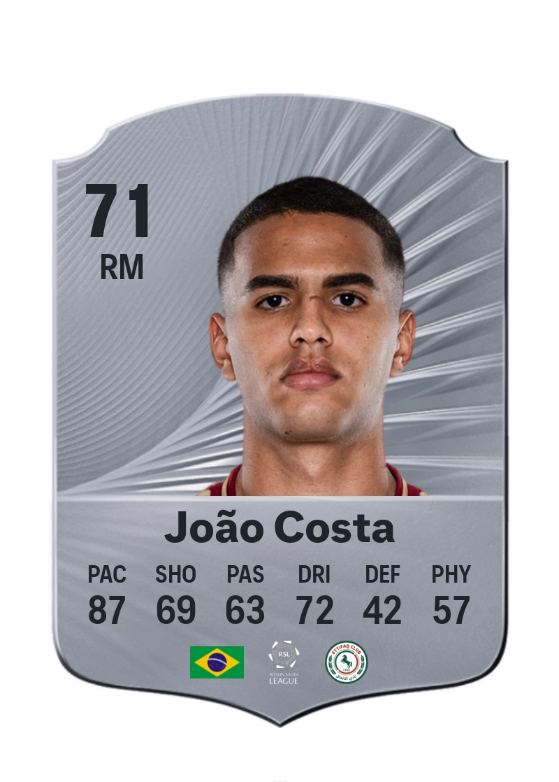 João Costa